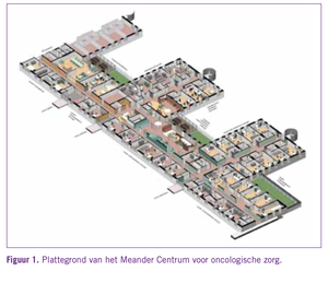 Plattegrond Meander Centrum 2021